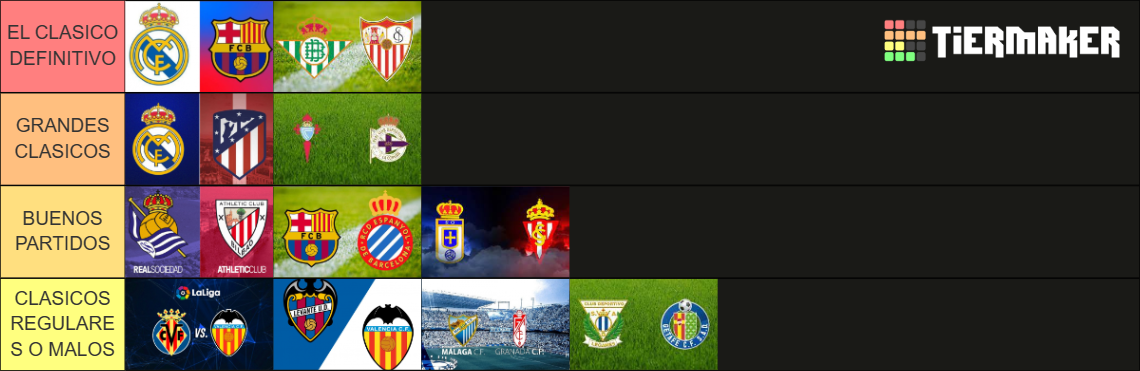 Clásicos de fútbol español Tier List Community Rankings TierMaker