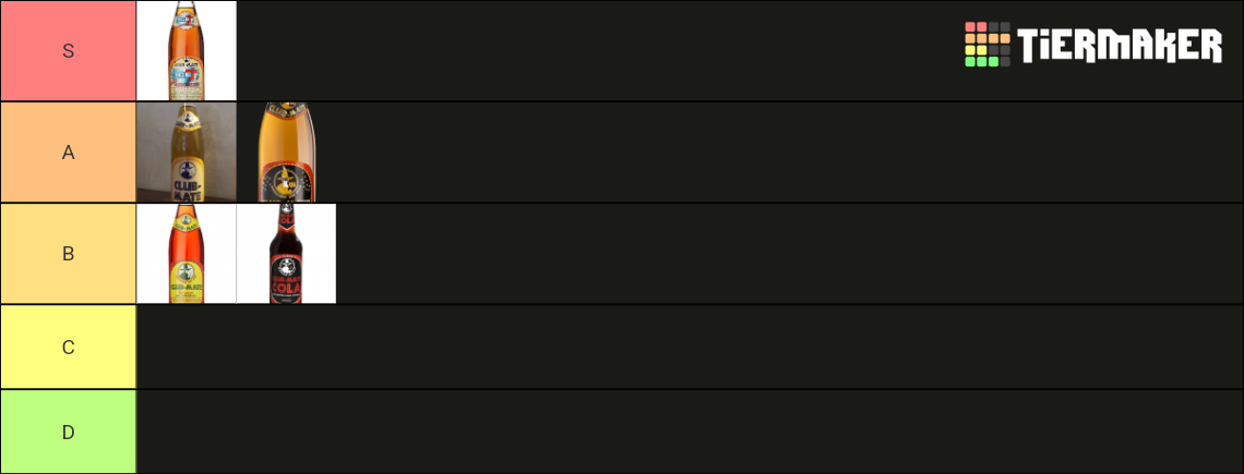 Club Mate E Tier List Community Rankings Tiermaker