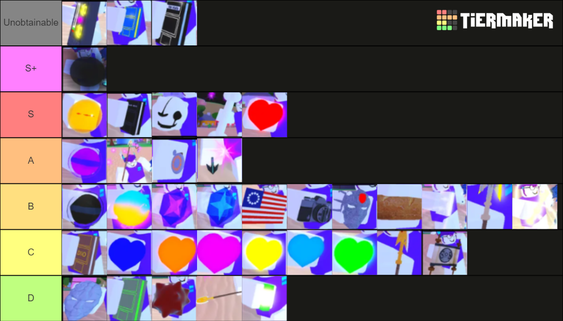 AUT OU ITEM TIERLIST Tier List Community Rankings TierMaker