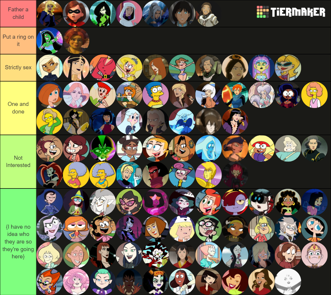 Western Animated MILF Cougar Tier List Community Rankings TierMaker