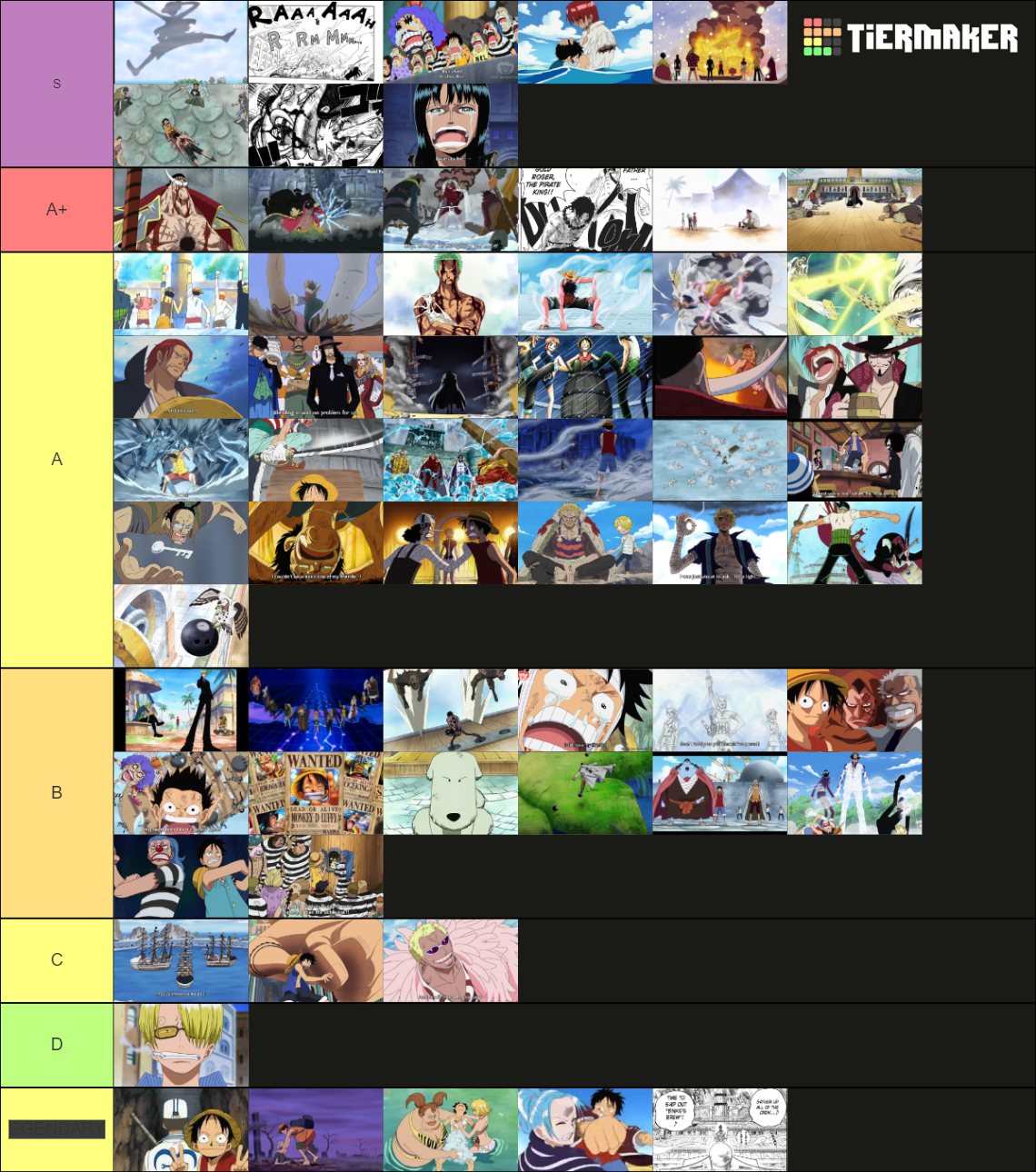 One Piece Moments Tier List Community Rankings TierMaker