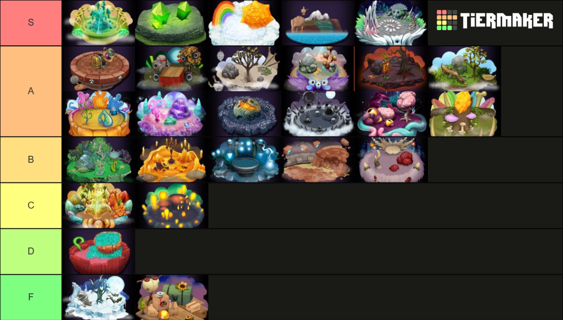 My Singing Monsters Islands Tier List Community Rankings Tiermaker