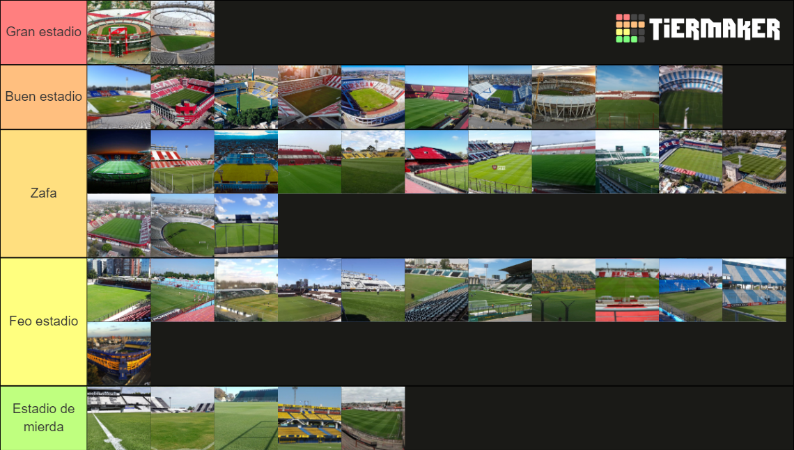 Estadios Del F Tbol Argentino Tier List Community Rankings Tiermaker