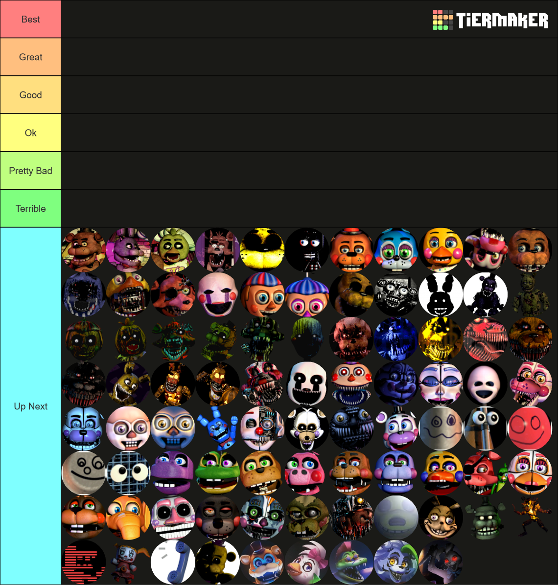 Five Nights At Freddy S Characters Tier List Community Rankings