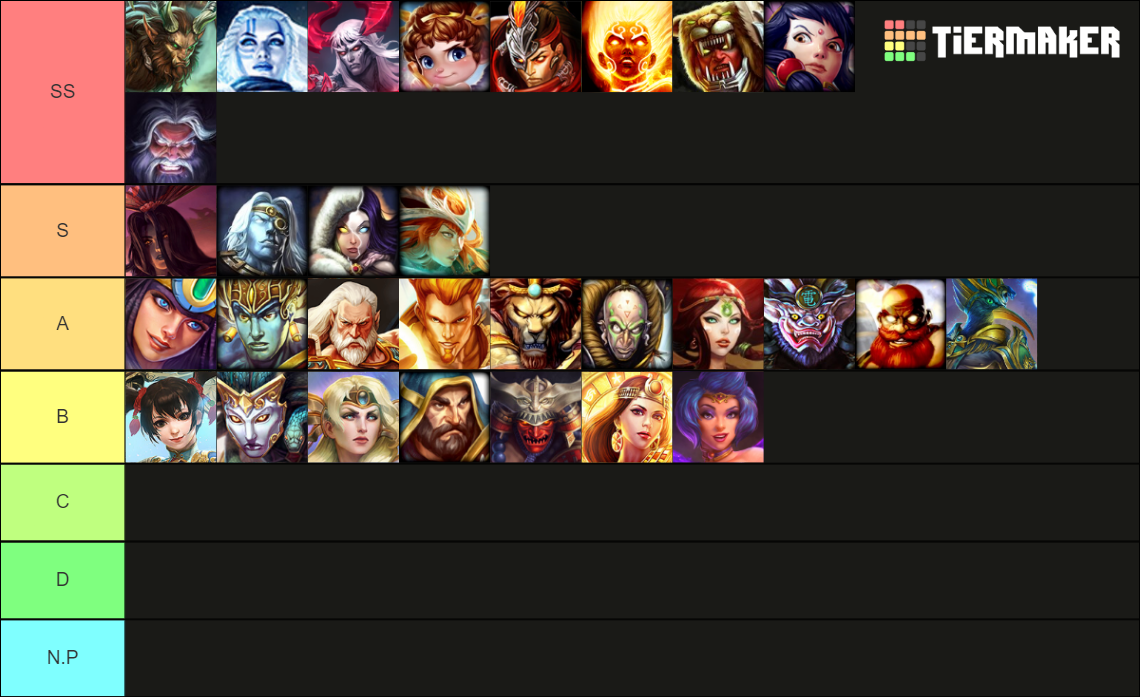 SMITE Gods Tier List Community Rankings TierMaker