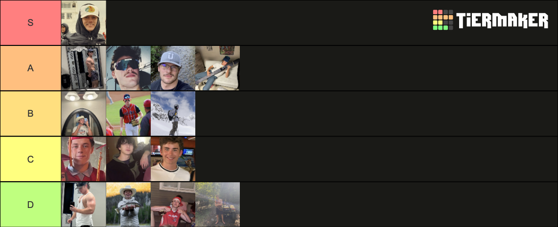 Body Count Tier List Community Rankings TierMaker