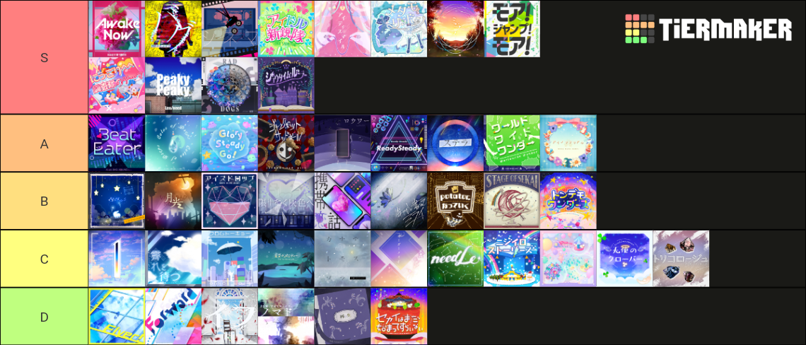 Project Sekai Commissioned Songs Tier List Community Rankings Tiermaker