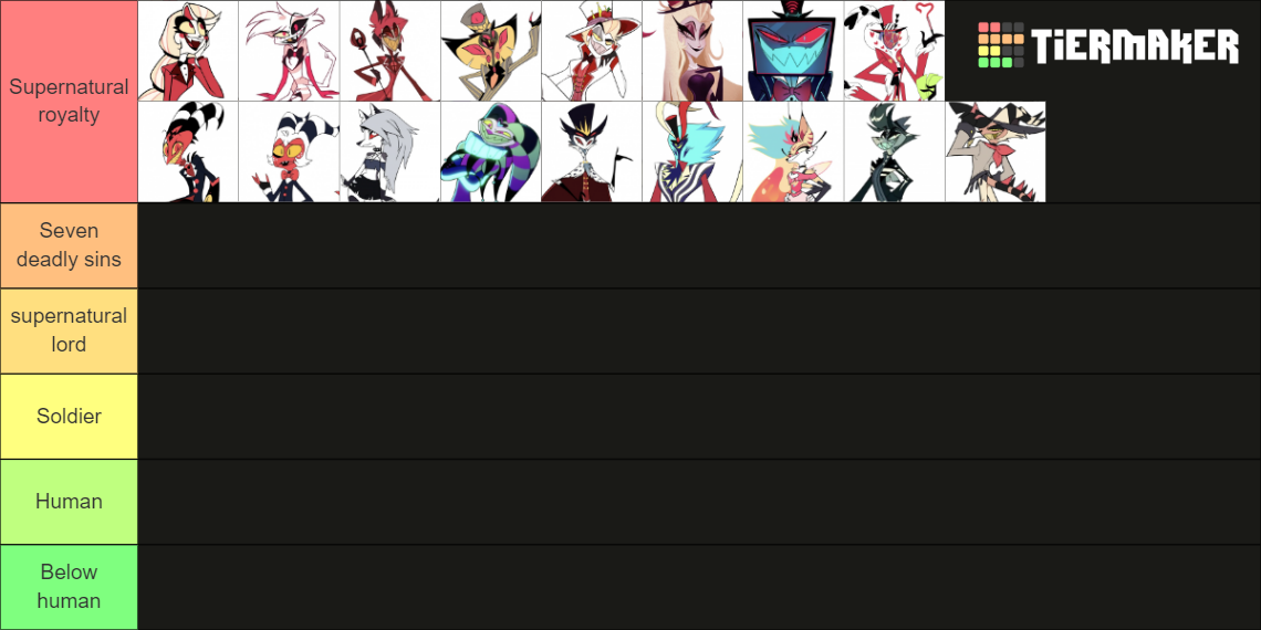 Helluva Boss Hazbin Hotel Tier List Community Rankings Tiermaker