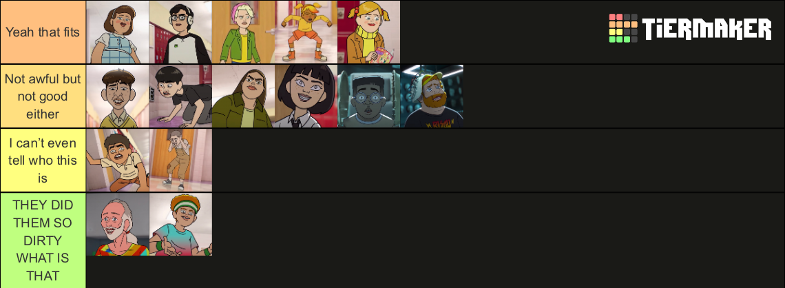 Tawog Human Forms Tier List Community Rankings TierMaker