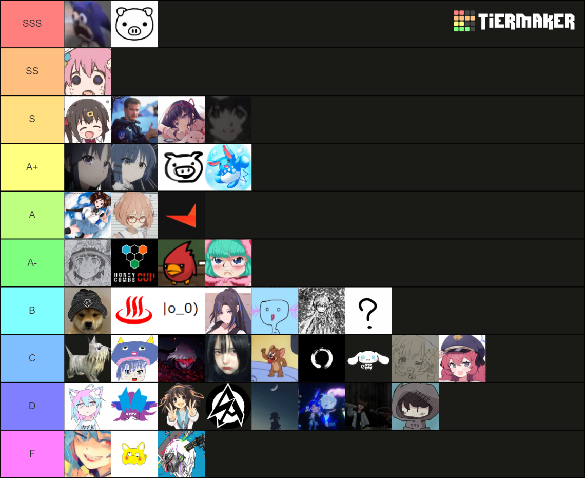 いえいえ部 csgo Tier List Community Rankings TierMaker