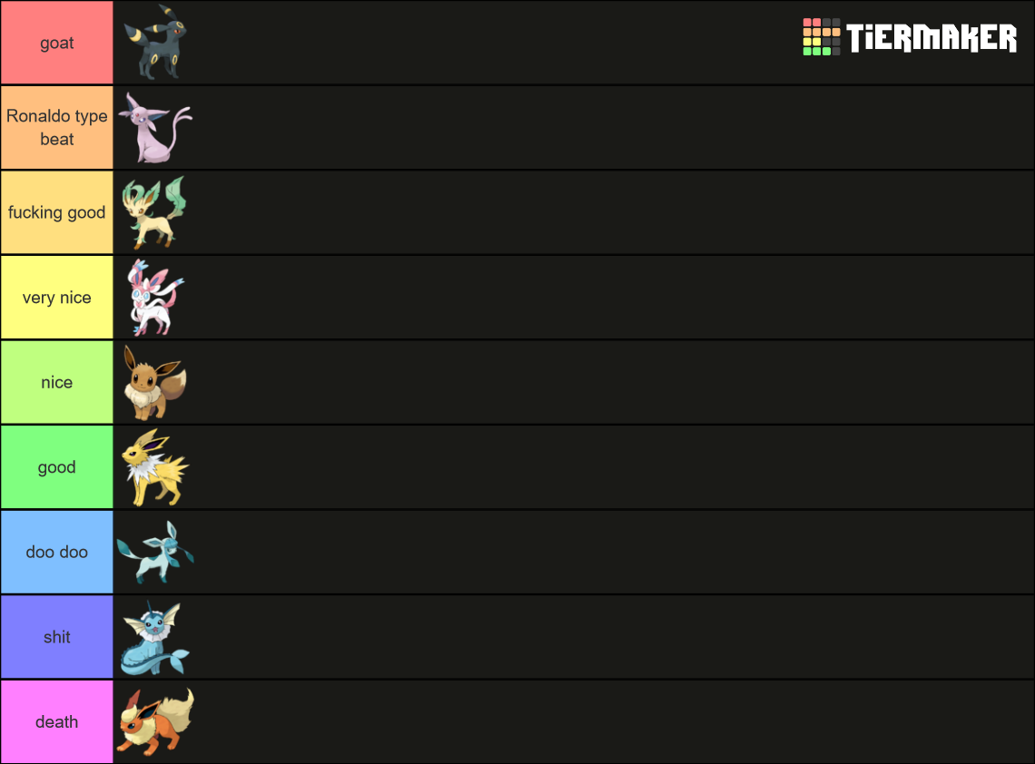 Eevee Baby Woooo Tier List Community Rankings Tiermaker