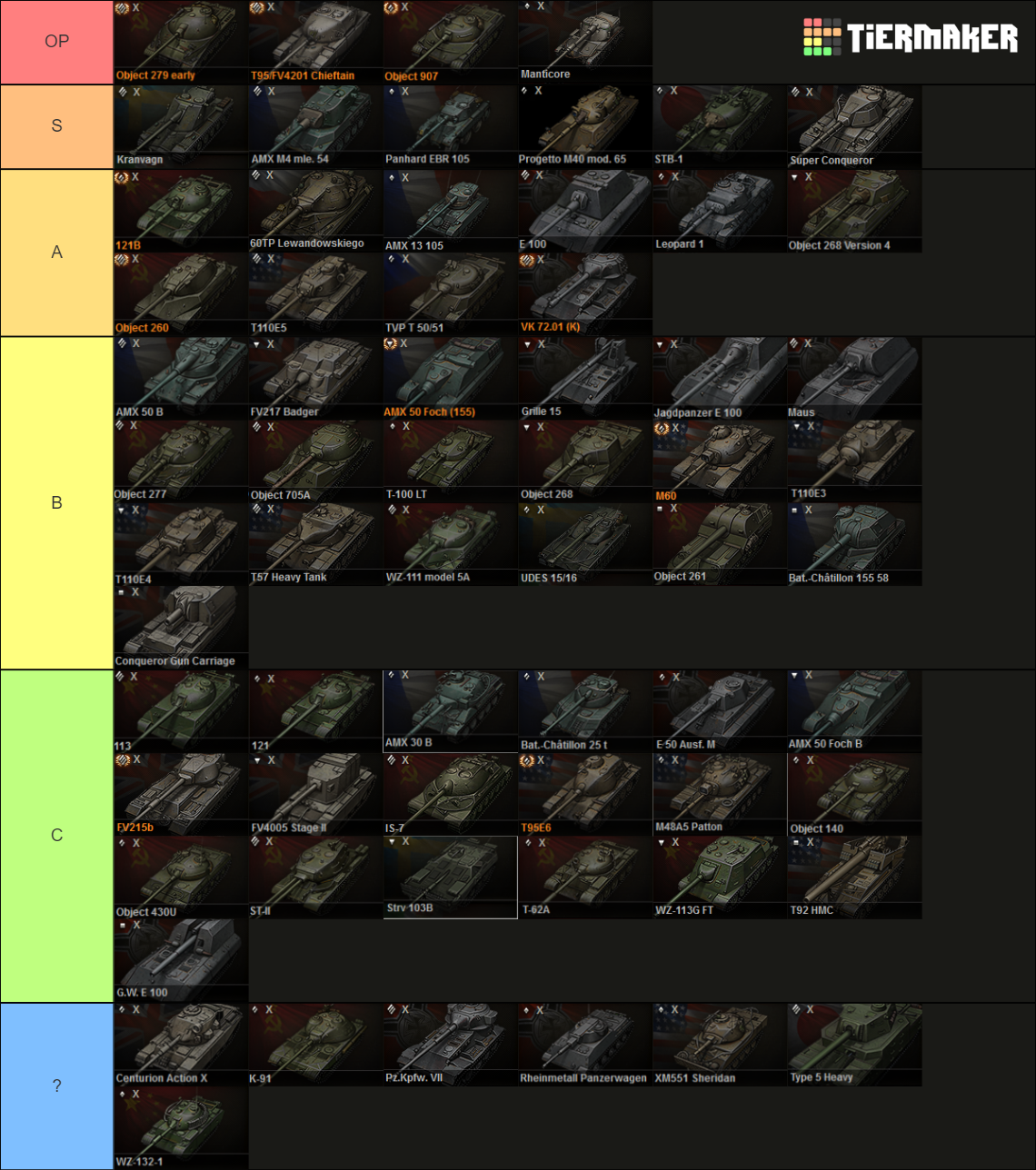 World Of Tanks Tier X Tanks Names Included Tier List Community