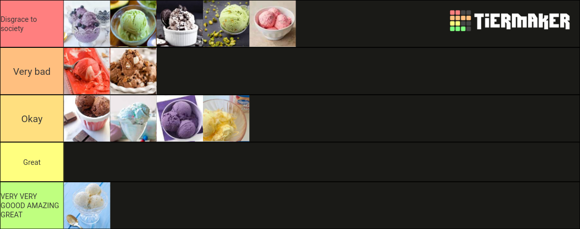 Ice Cream Flavors Tier List Community Rankings Tiermaker