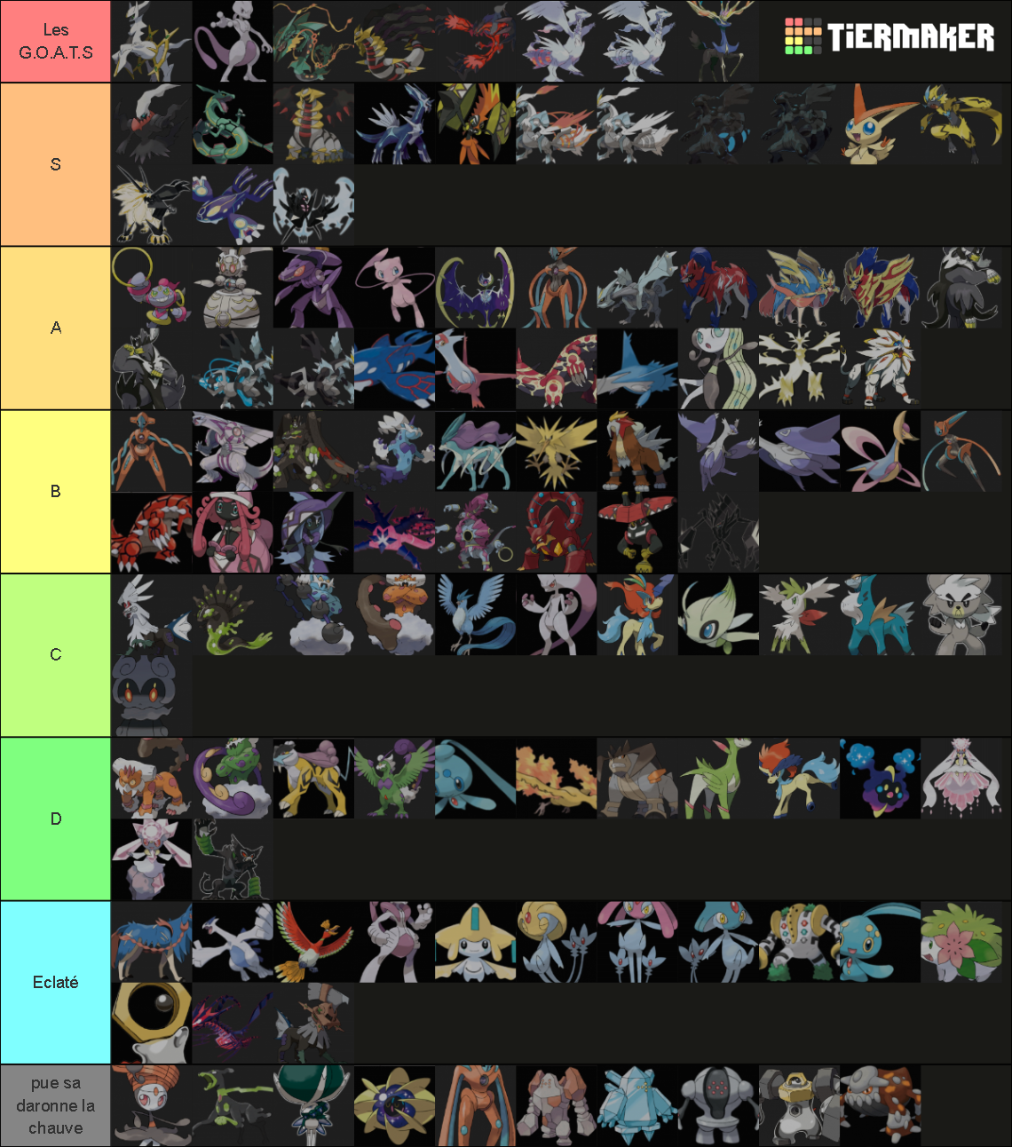 Pok Mon G L Gendaires Fabuleux Et Formes Tier List Community