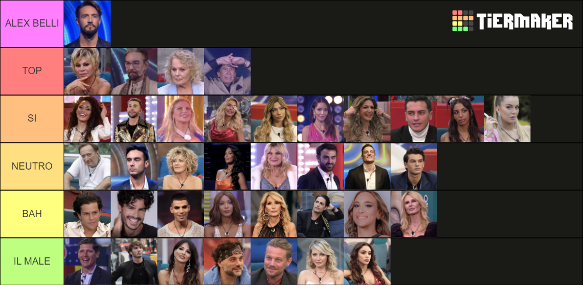 Concorrenti Del GFVIP6 Tier List Community Rankings TierMaker