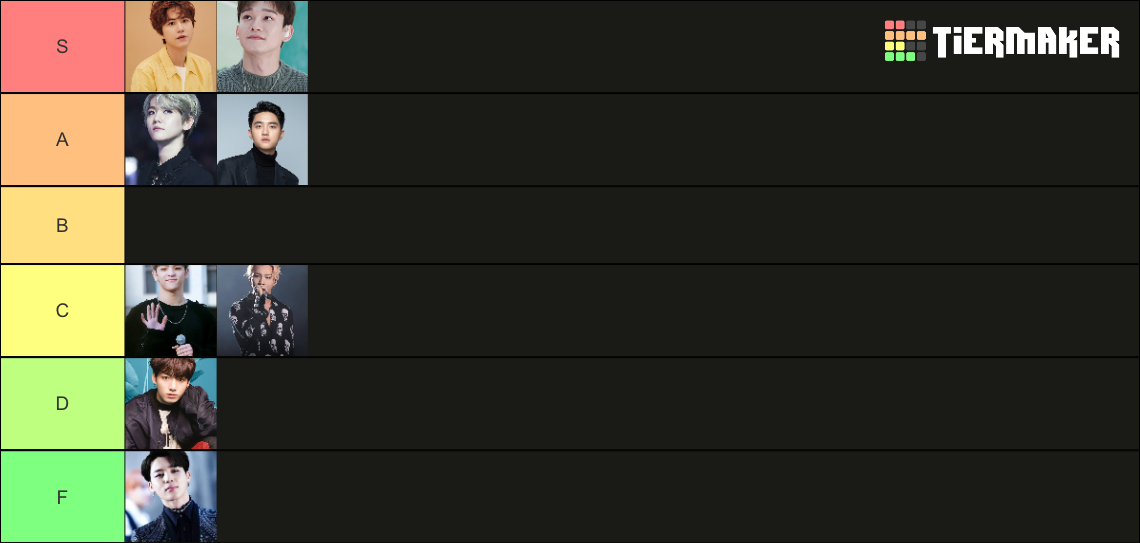 Kpop Vocals Tier List Community Rankings TierMaker