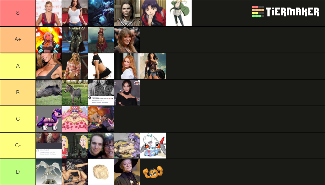 Milf Jbc Tier List Community Rankings Tiermaker