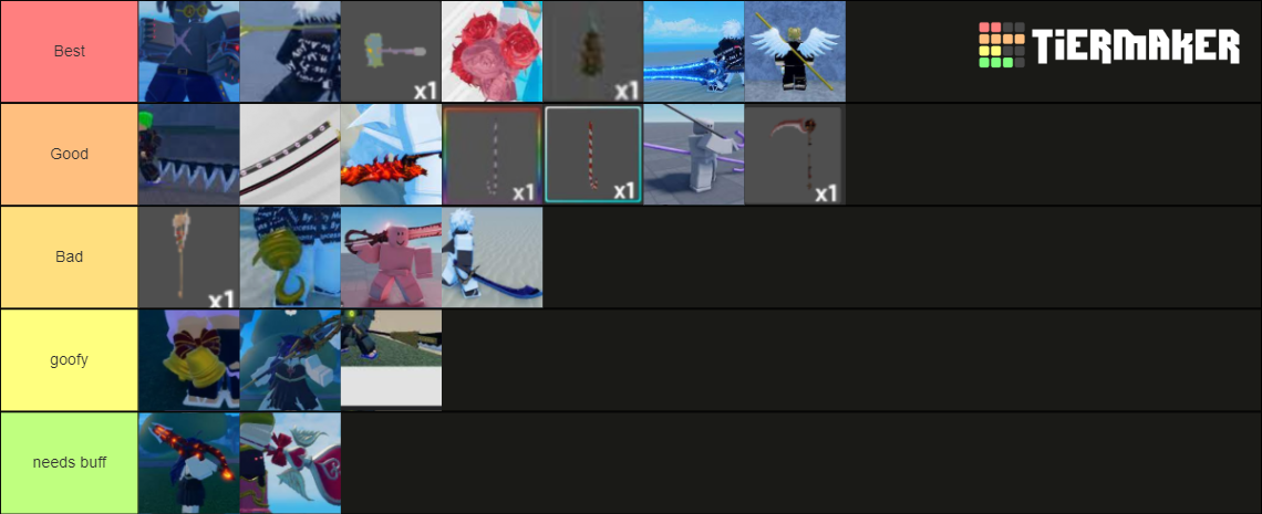 Gpo Weapon Tier List Community Rankings Tiermaker