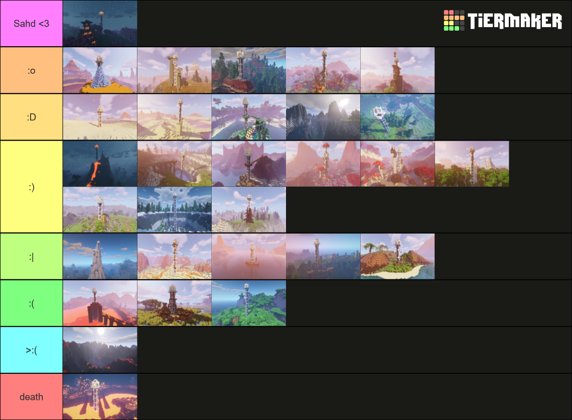 Drehmal Primordial Regions V Tier List Community Rankings