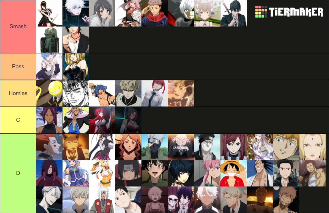 Smash Or Pass Anime Characters Tier List Community Rankings TierMaker