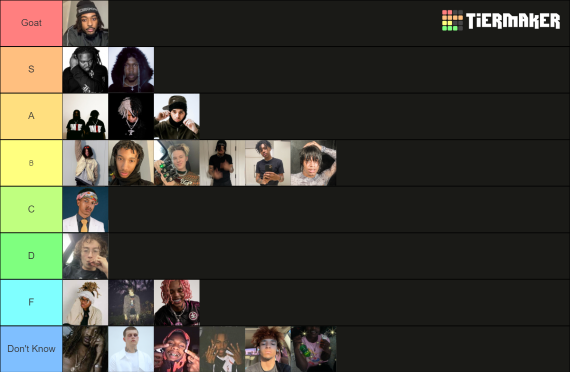 Underground Rappers Tier List Community Rankings Tiermaker