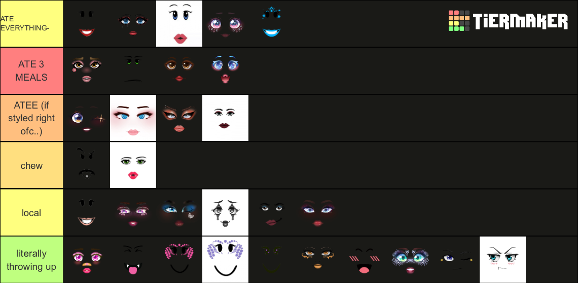 Roblox Barbie Faces Tier List Community Rankings Tiermaker