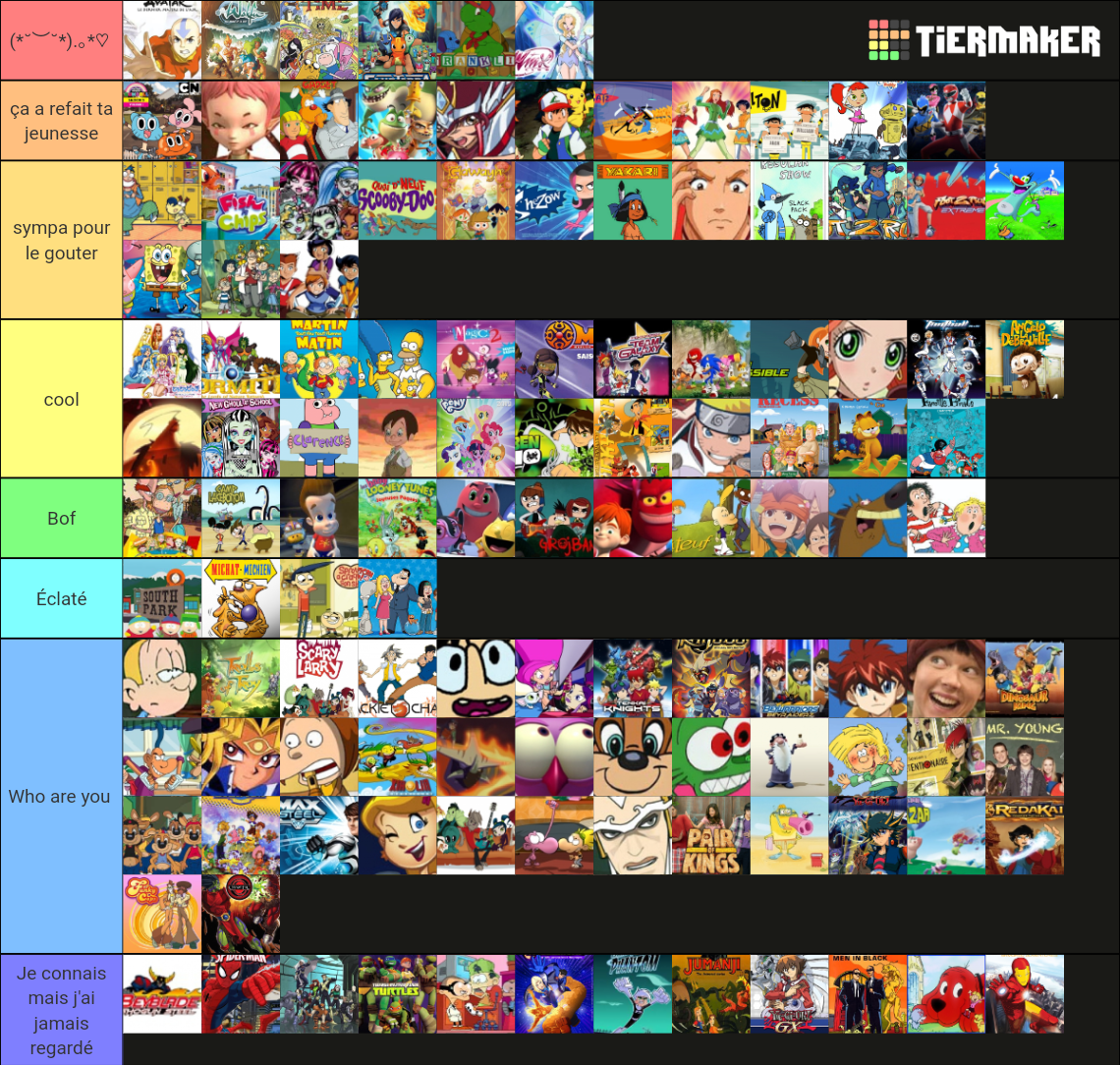 Dessin animé années 2000 Tier List Community Rankings TierMaker