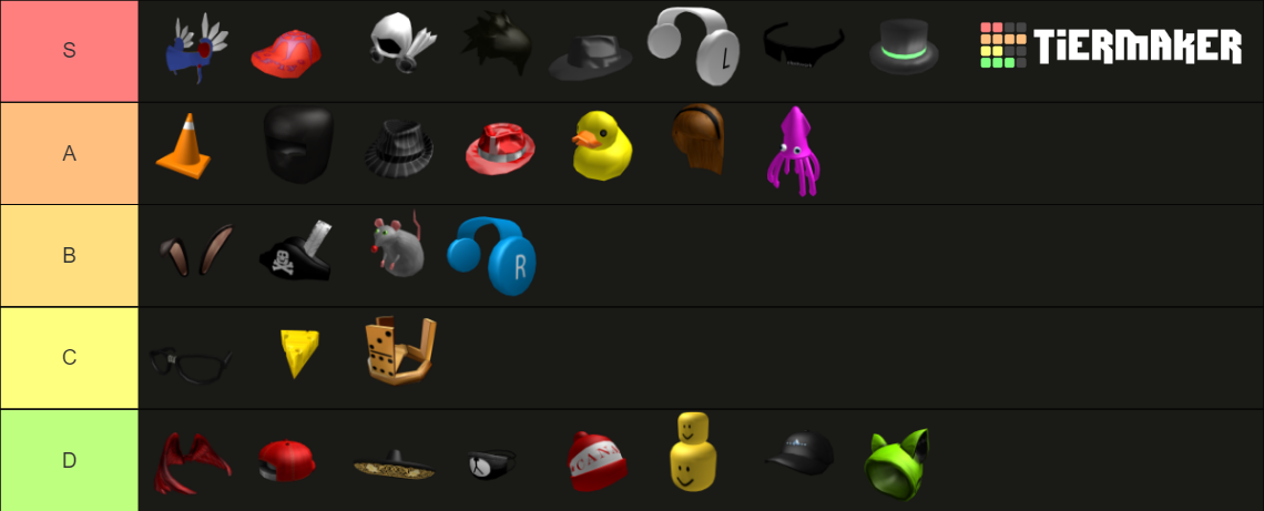 Roblox Accessories Tier List Community Rankings Tiermaker