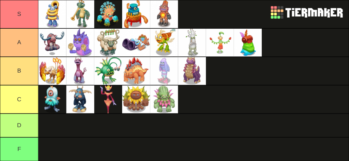 Rares EVERY Amber Island Monster In MSM Tier List Community Rankings