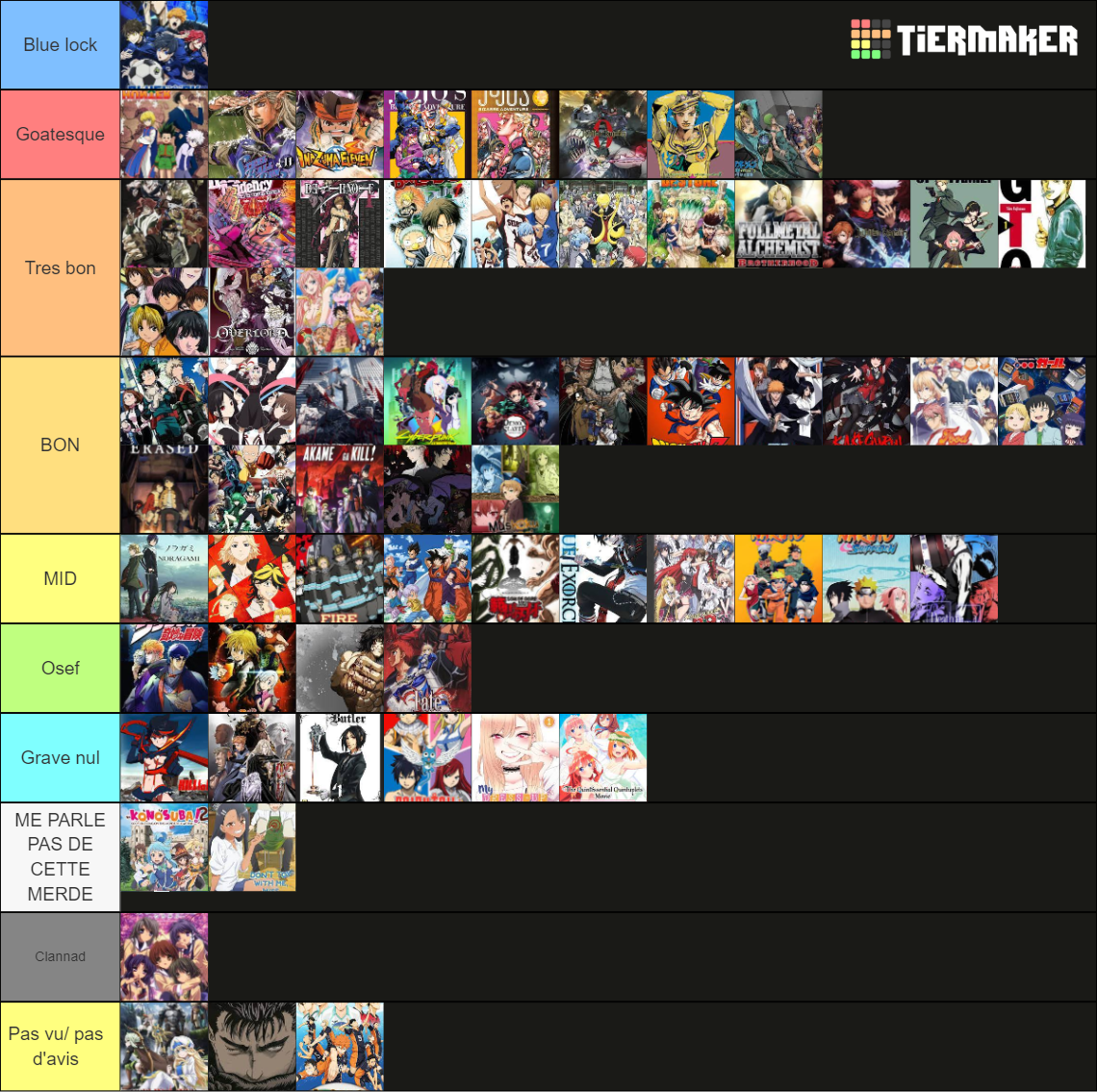 Anime Manga Tier List Community Rankings TierMaker