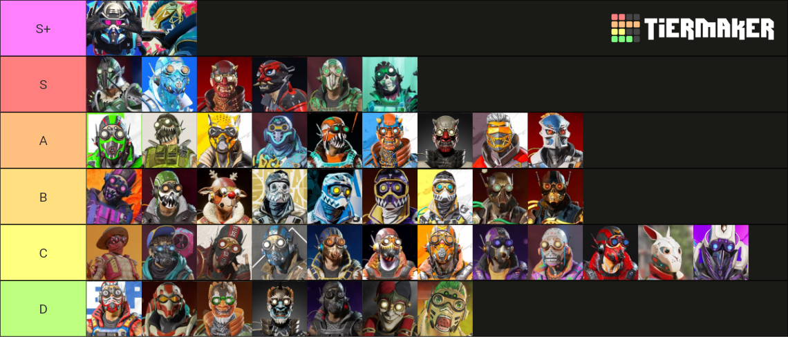 Octane Skins Tier List Community Rankings TierMaker