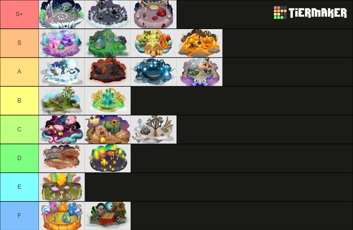 My Singing Monsters Island Tier List Community Rankings