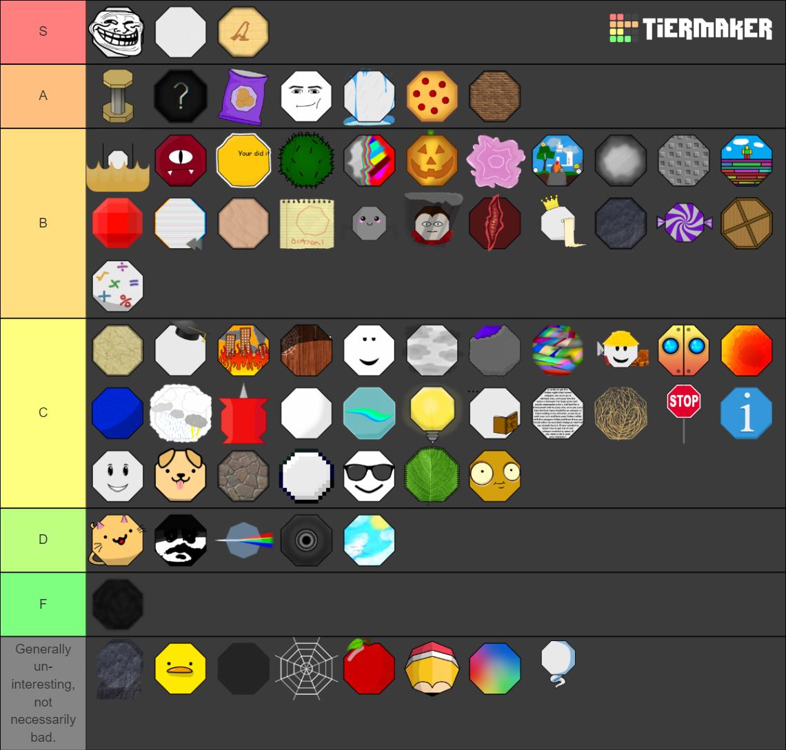 FTO All Octagons TL Tier List Community Rankings TierMaker