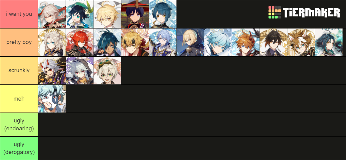 Genshin Men Tier List Community Rankings TierMaker