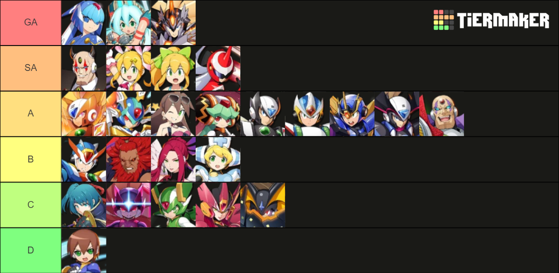 ROCKMAN X DIVE Korean 2022 12 13 PvP Tier List Community Rankings