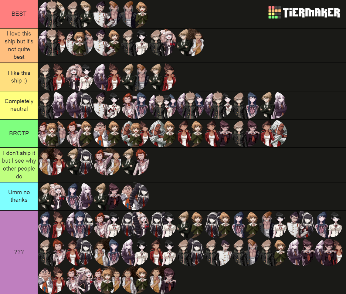 Danganronpa Trigger Happy Havoc Ships Tier List Community Rankings