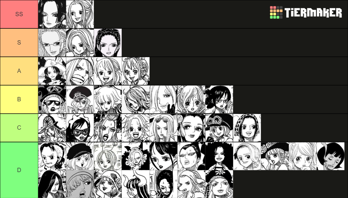 One Piece Waifus Tier List Community Rankings Tiermaker