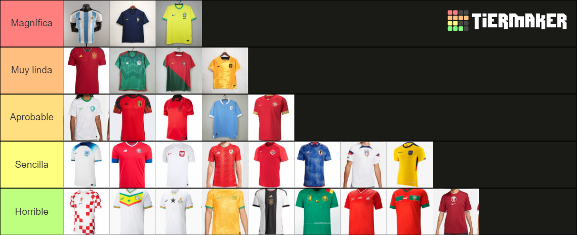 Camisetas Titulares Mundial De Qatar Tier List Community Rankings