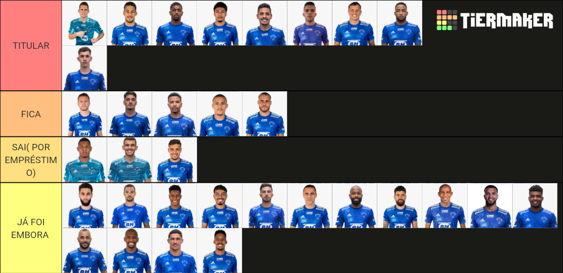 Quem Fica Quem Sai Cruzeiro 2023 Tier List Community Rankings