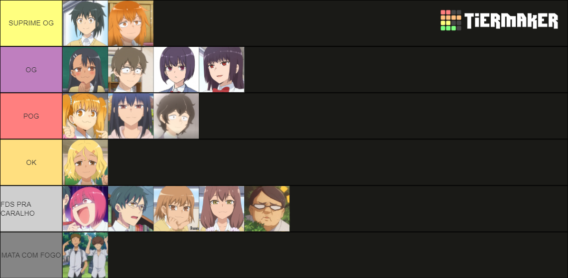 Nagatoro San All Characters Tier List Community Rankings Tiermaker