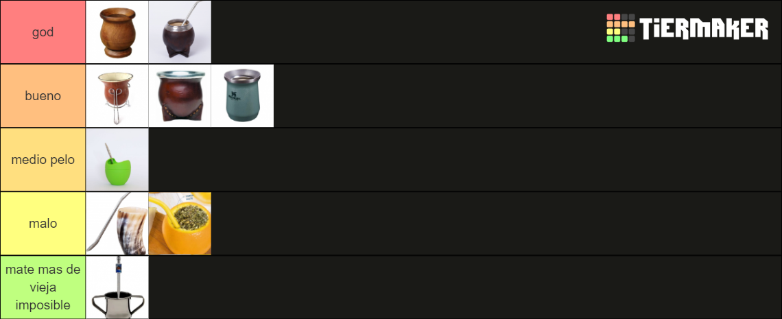 Tipos De Mate Tier List Community Rankings TierMaker