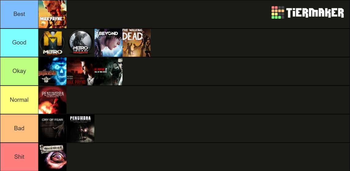 My Games From Stream Tier List Community Rankings Tiermaker