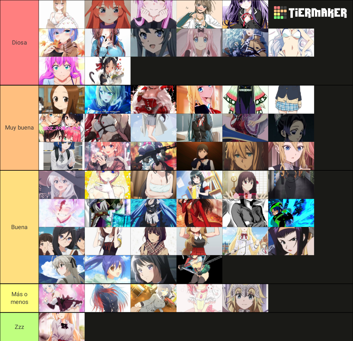 Tiers De Waifus Tier List Community Rankings TierMaker