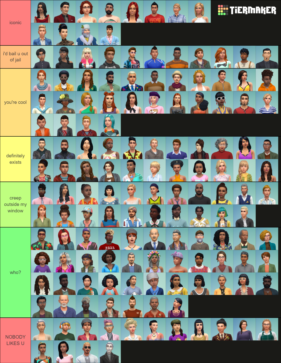 The Sims Townies Tier List Community Rankings Tiermaker Vrogue