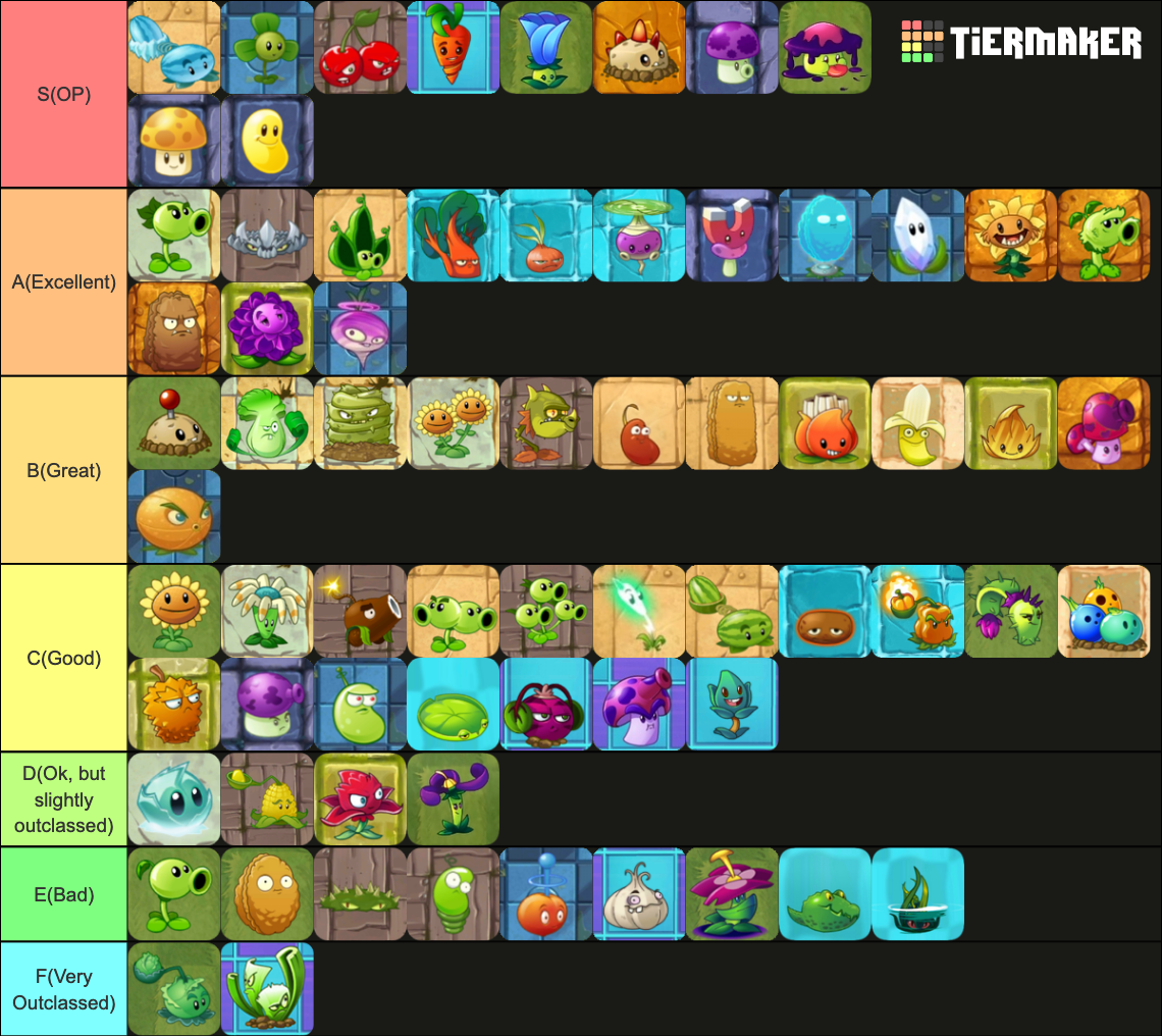 PvZ 2 World Plants Tier List Community Rankings TierMaker