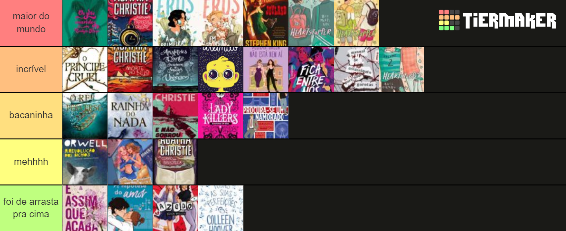 Livros Lidos Em 2022 Tier List Community Rankings TierMaker