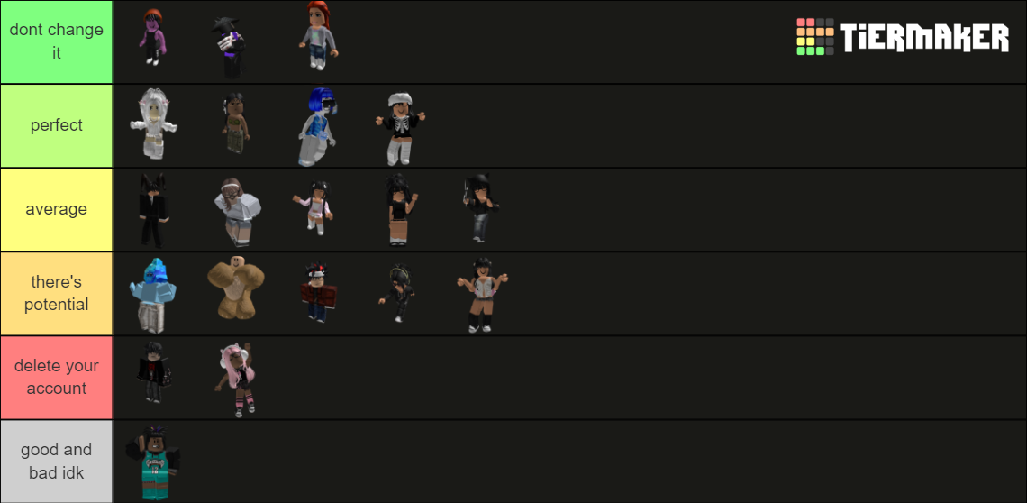 Roblox Avatar Rank Tier List Community Rankings Tiermaker