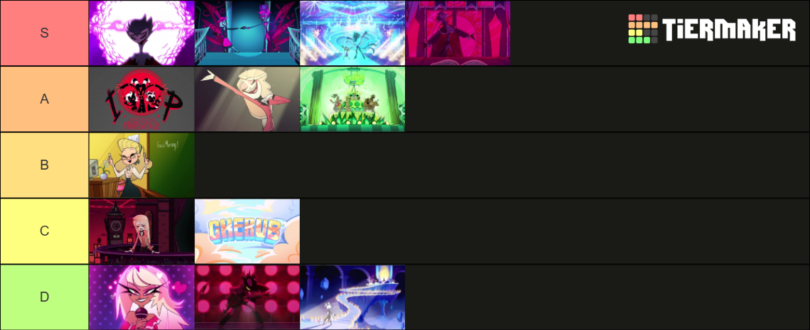 Helluva Boss Hazbin Hotel Songs Tier List Community Rankings TierMaker