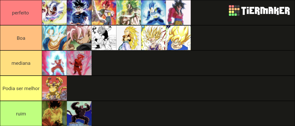 Saiyan Transformations Tier List Community Rankings TierMaker