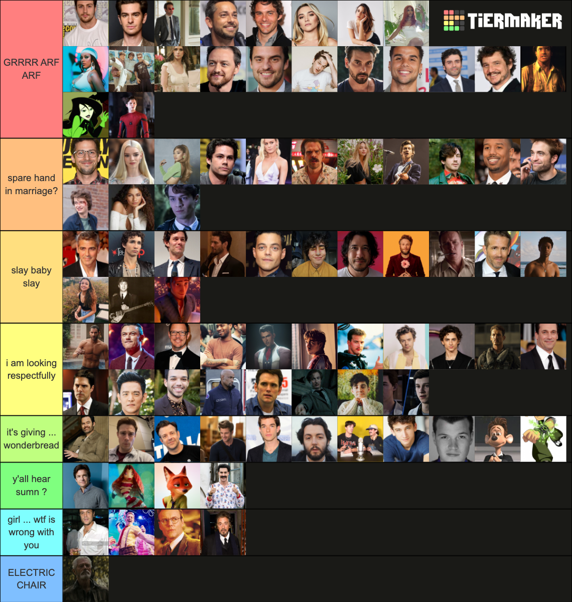 Ultimate Crush Ranking Mental Illness Edition Tier List Community